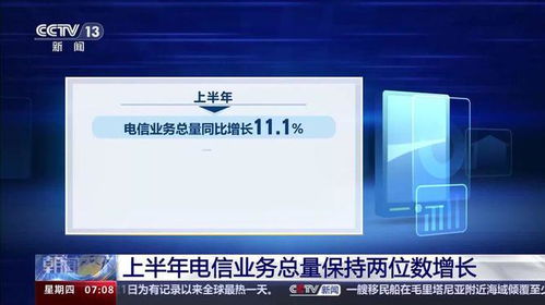 工信部 上半年電信業務總量保持兩位數增長，新興業務持續成為發展新引擎